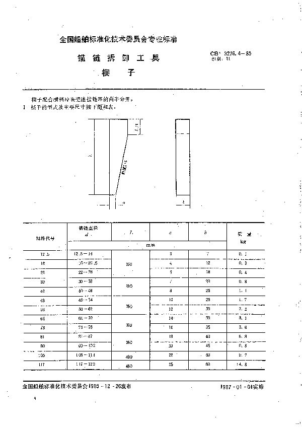 锚链拆卸工具  楔子 (CB 3276.4-1985）