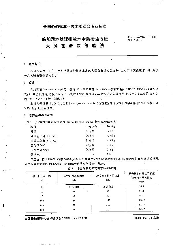 船舶污水处理排放水水质检验方法  大肠杆菌数检验法 (CB 3328.1-1988）