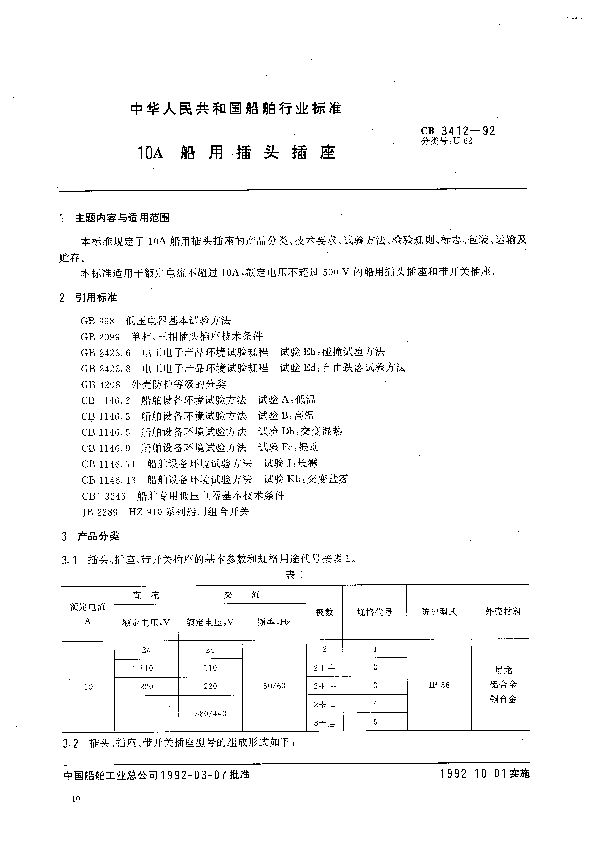 10A船用插头插座 (CB 3412-1992）