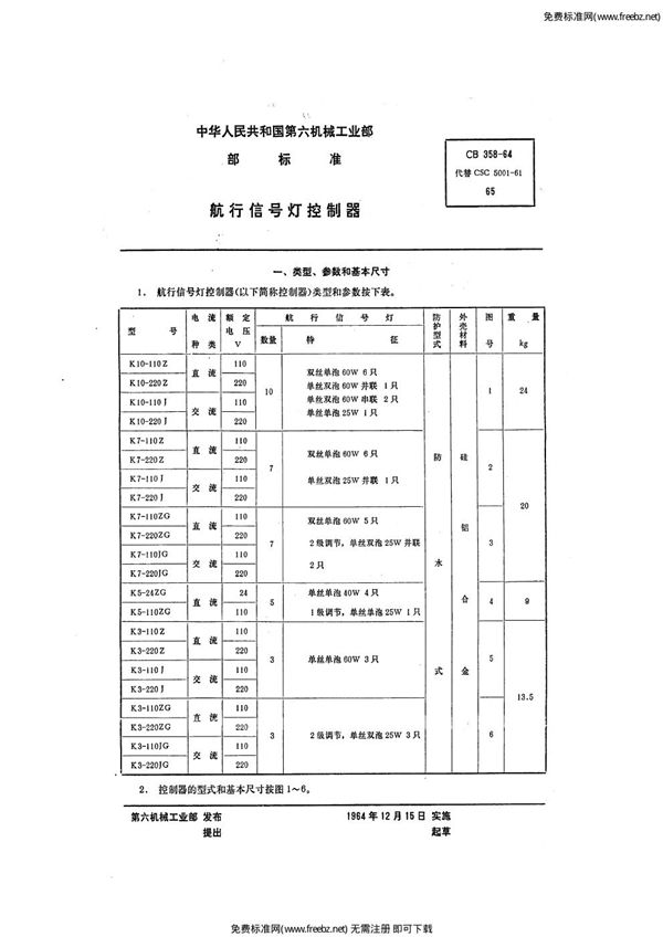 航行信号灯控制器 (CB 358-1964)