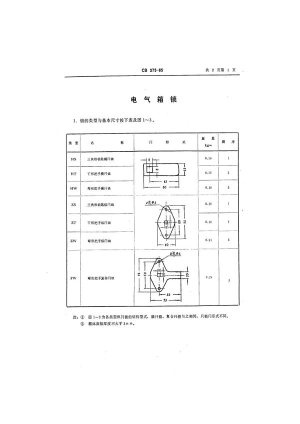 电气箱锁 (CB 375-1965）