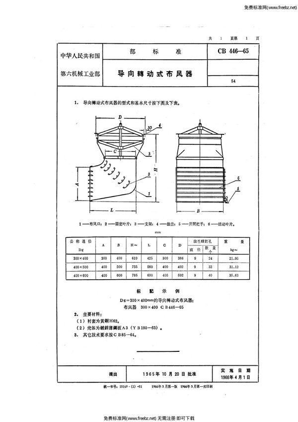 导向转动式布风器 (CB 446-1965)