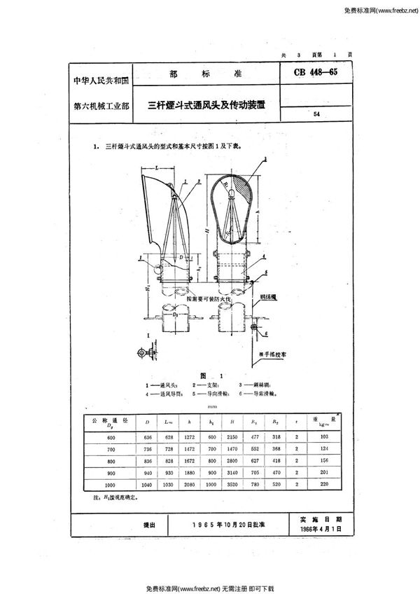 三杆烟斗式通风头及传动装置 (CB 448-1965)