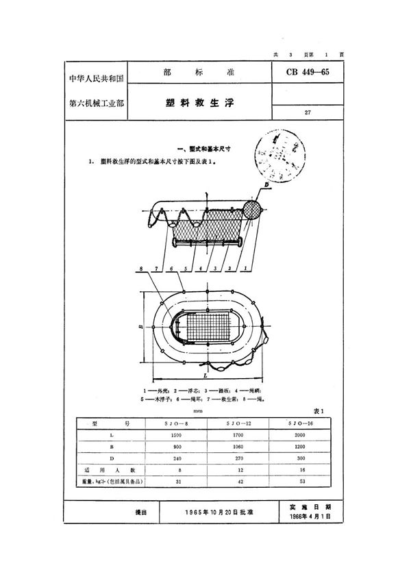 塑料救生浮 (CB 449-1965）