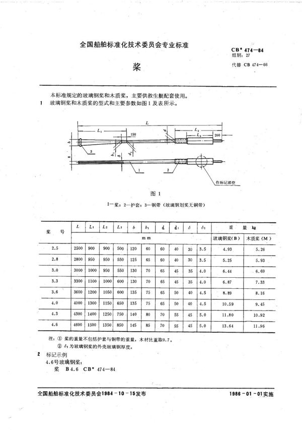 桨 (CB 474-1984）