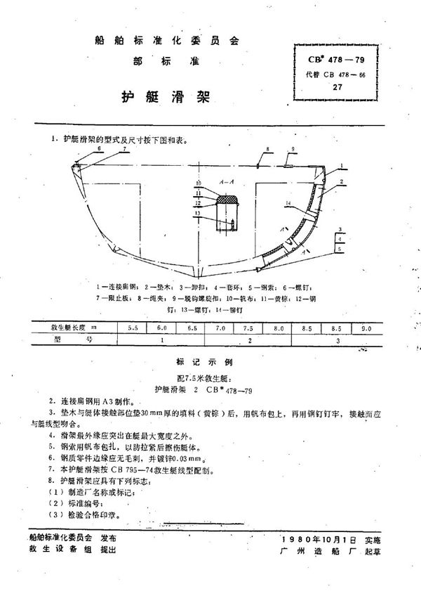 护艇滑架 (CB 478-1979）