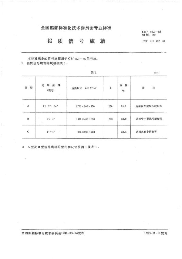 铝质信号旗箱 (CB 492-1981）