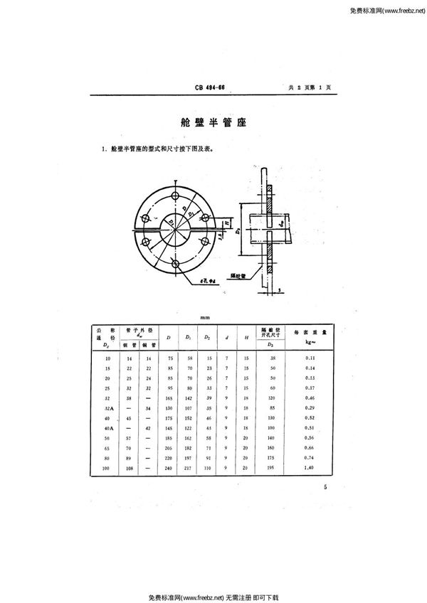 舱壁半管座 (CB 494-1966)