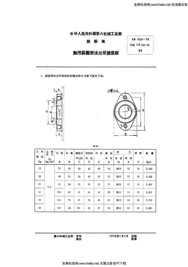 船用扁圆形法兰焊接座板 (CB 533-1975)