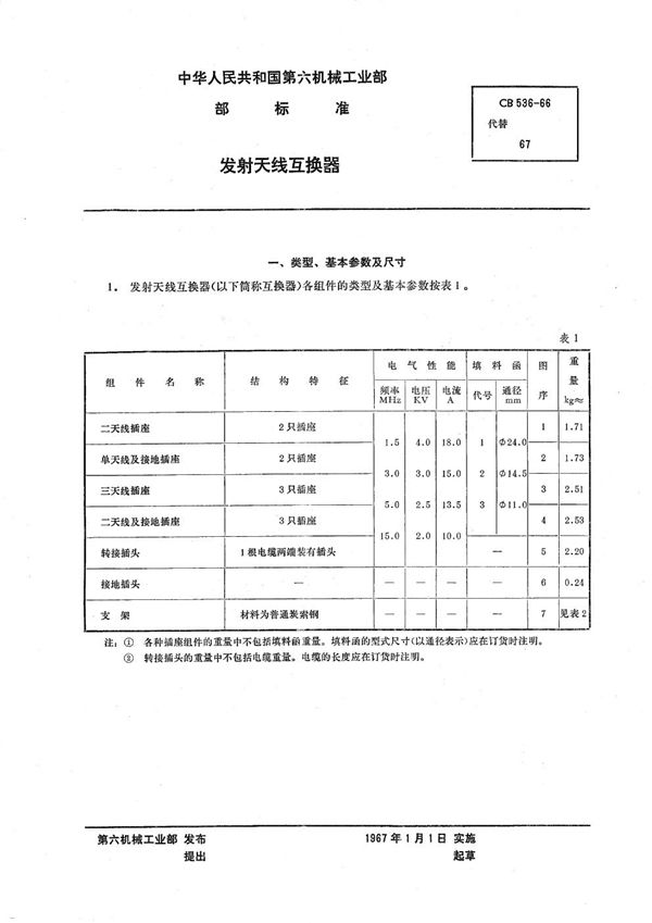 发射天线互换器 (CB 536-1966）