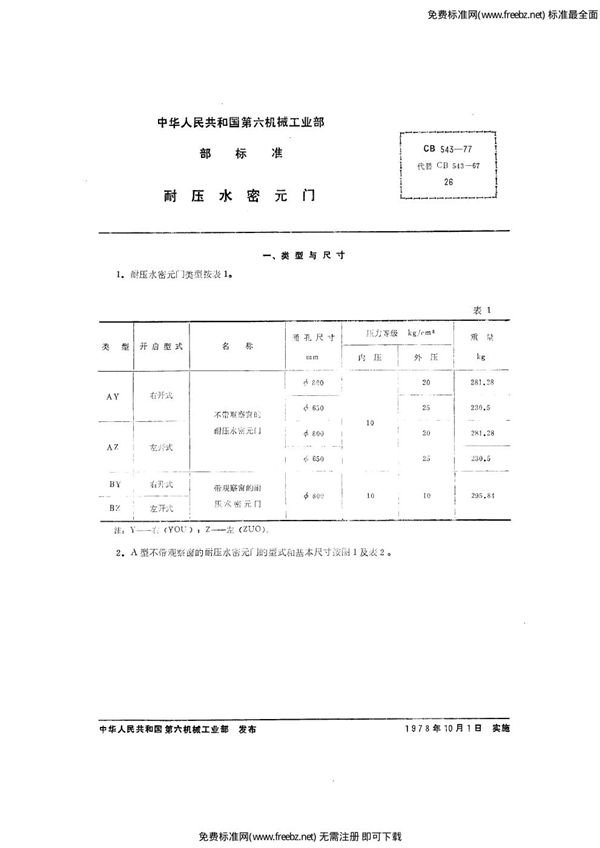 耐压水密圆门 (CB 543-1977)