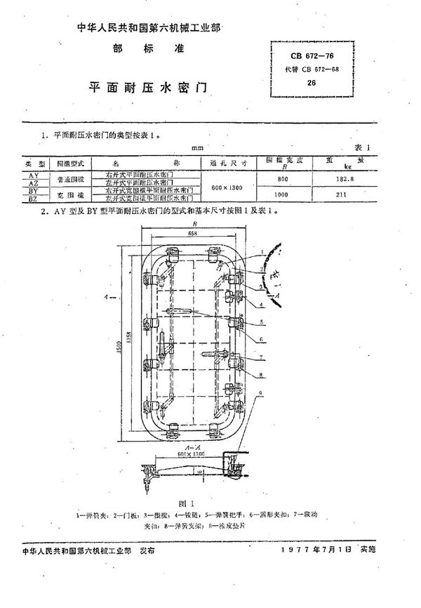 平面耐压水密门 (CB 672-1976）