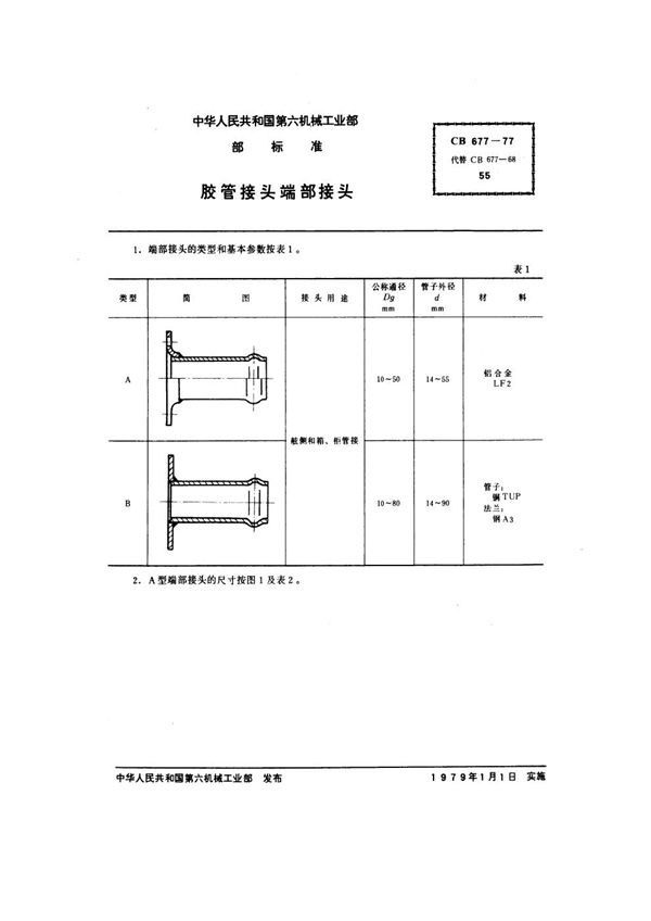 胶管接头端部接头 (CB 677-1977）