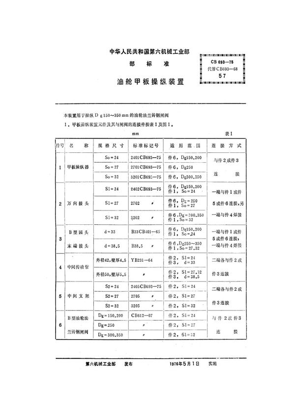 油舱甲板操纵装置 (CB 693-1975）