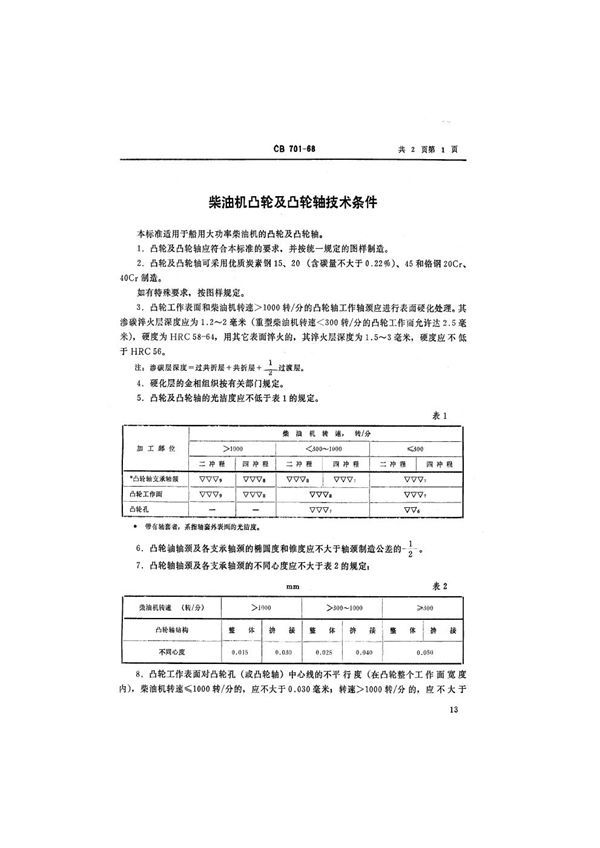 柴油机凸轮及凸轮轴技术条件 (CB 701-1968）