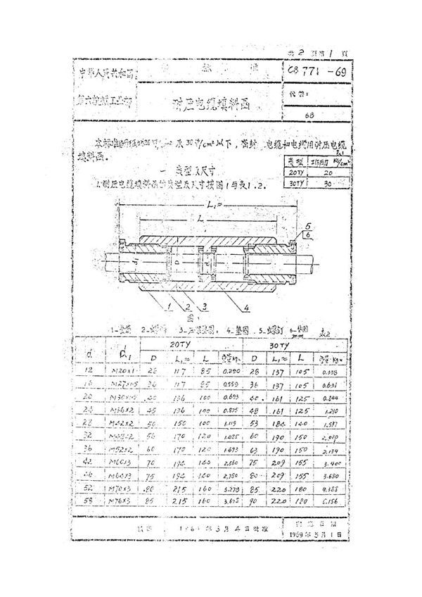 耐压电缆填料函 (CB 771-1969）