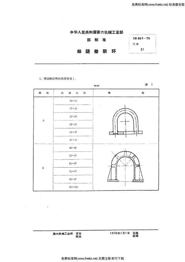 锚链舱眼环 (CB 807-1975)