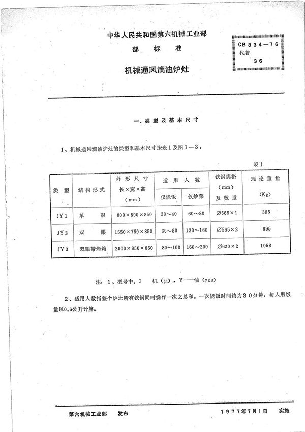 机械通风滴油炉灶 (CB 834-1976）