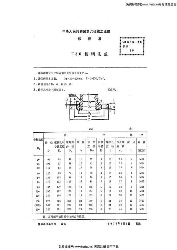 P30铸钢法兰 (CB 856-1976)