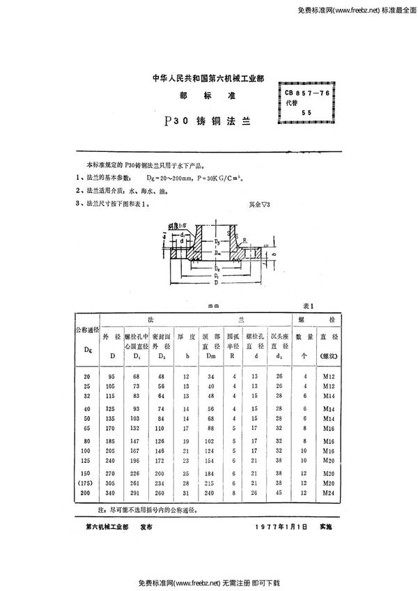 P30铸铜法兰 (CB 857-1976)