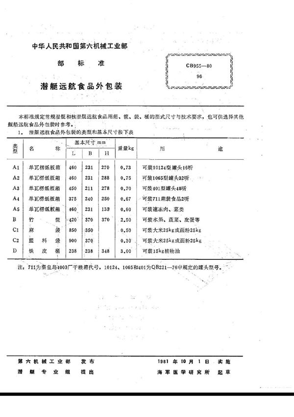 潜艇远航食品外包装 (CB 955-1980)