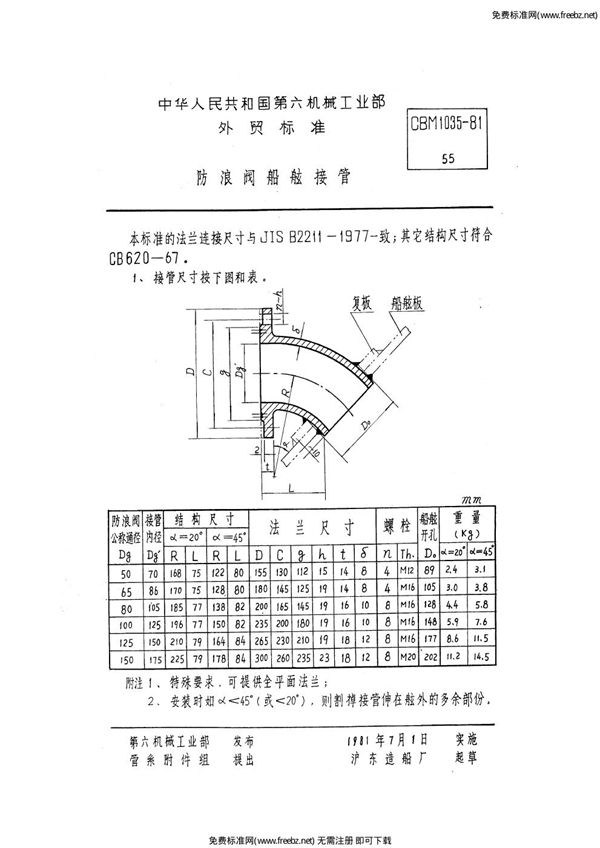 防浪阀船舷接管 (CBM 1035-1981)