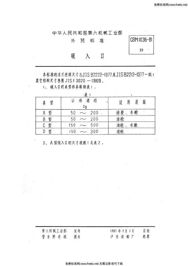 吸入口 (CBM 1036-1981)