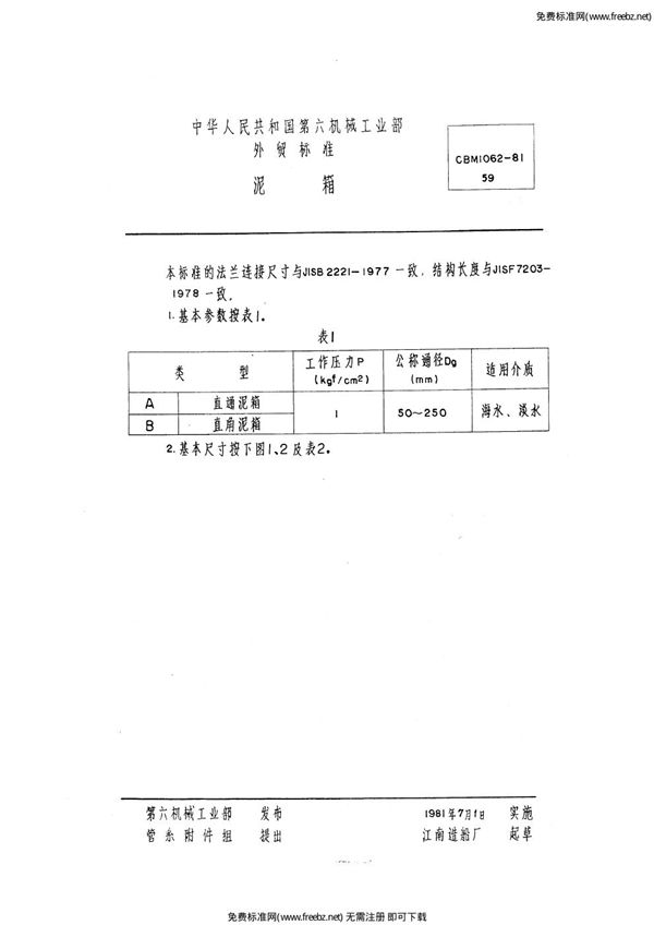 泥箱 (CBM 1062-1981)