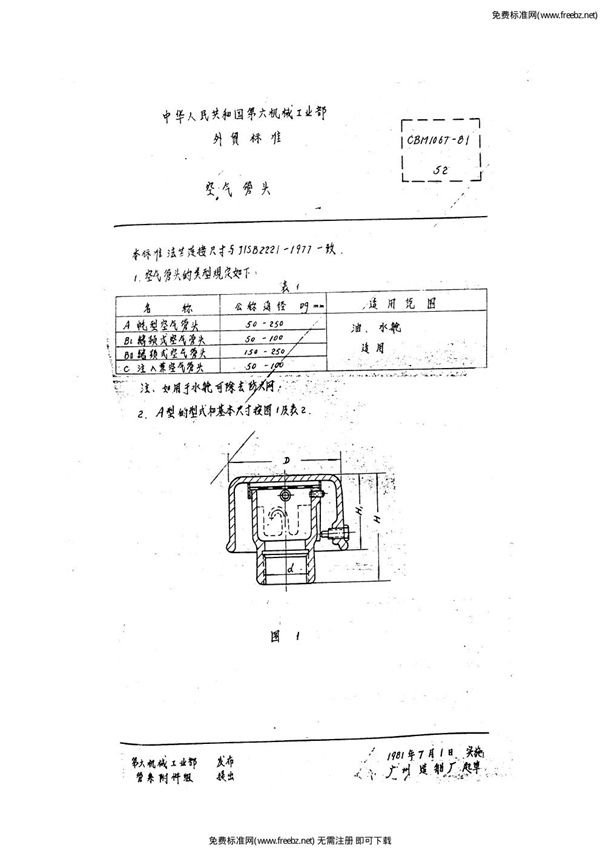 空气管头 (CBM 1067-1981)