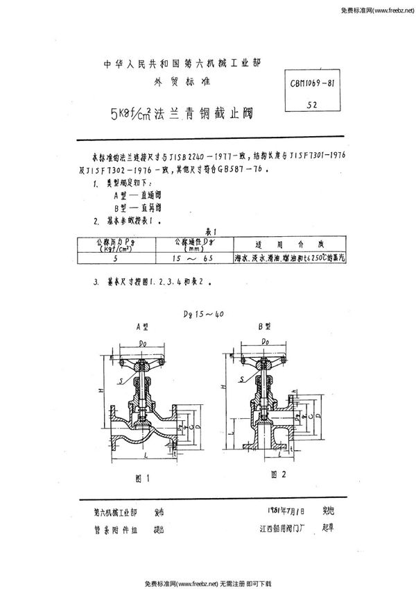 5kgf-cm2法兰青铜截止阀 (CBM 1069-1981)