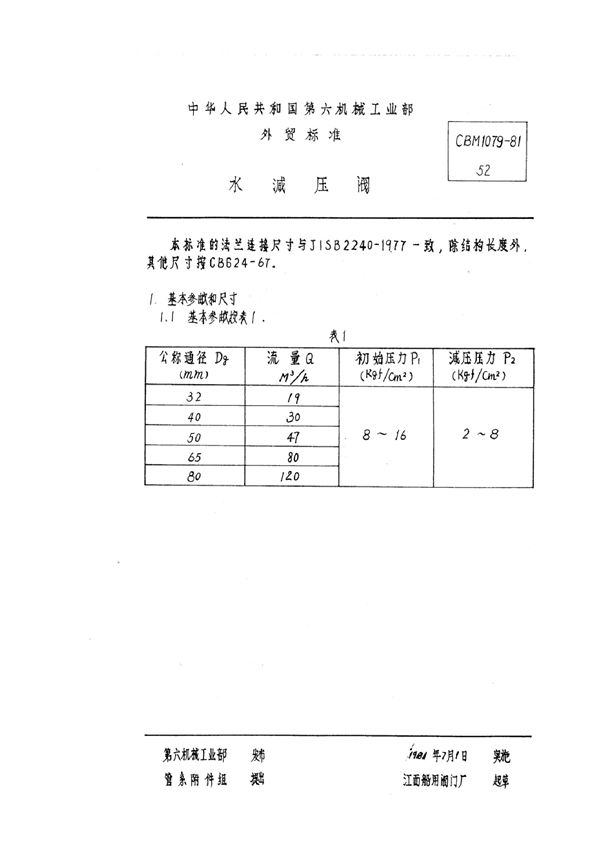 水减压阀 (CBM 1079-1981)