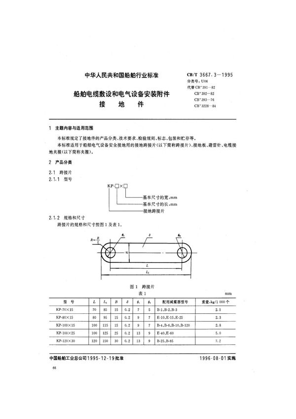 船舶电缆敷设和电气设备安装附件 接地件 (CB/T 3667.3-1995）