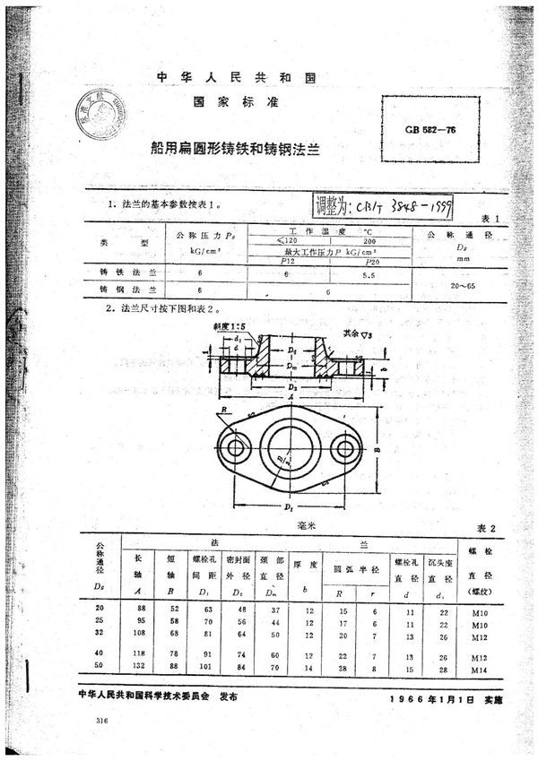 船用扁圆形铸铁和铸钢法兰 (CB/T 3848-1999）