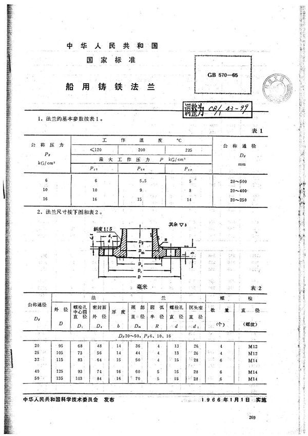 船用铸铁法兰 (CB/T 43-1999）