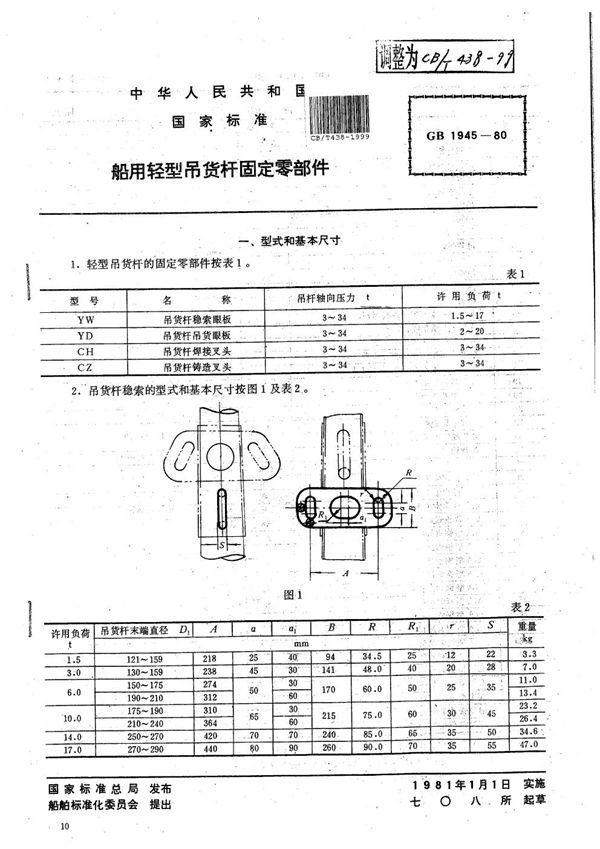 船用轻型吊货杆固定零部件 (CB/T 438-1999）