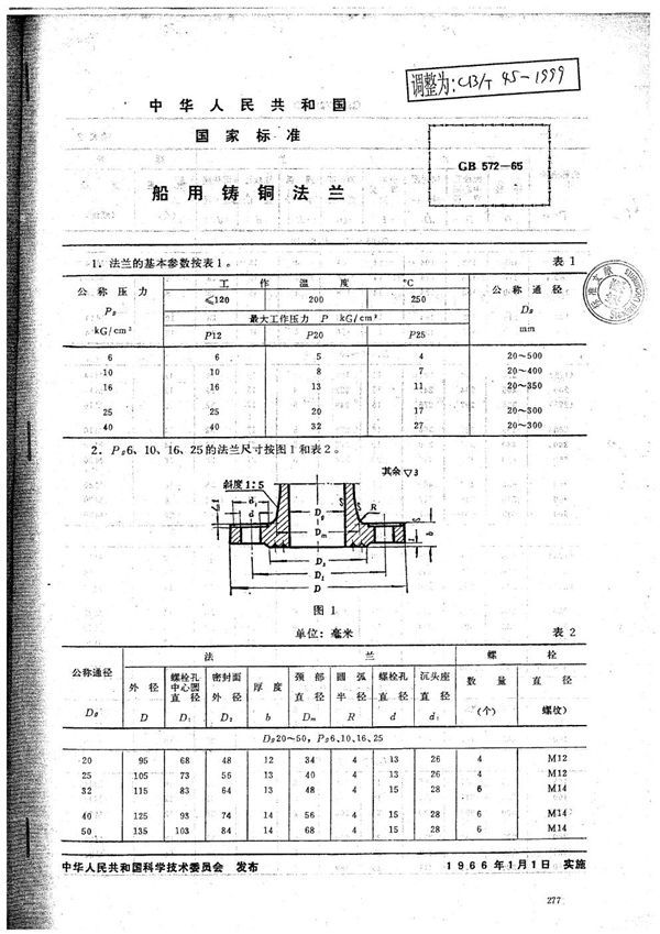 船用铸铜法兰 (CB/T 45-1999）