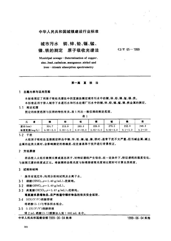 城市污水 铜、锌、铅、镉、锰、镍、铁的测定 原子吸收光谱法 (CJ/T 65-1999)