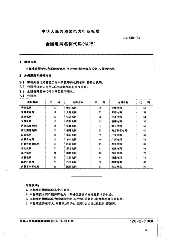 全国电网名称代码（试行） (DL 510-1993)