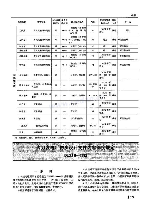 火力发电厂初步设计文件内容深度规定(完整版) (DLGJ 9-1992)