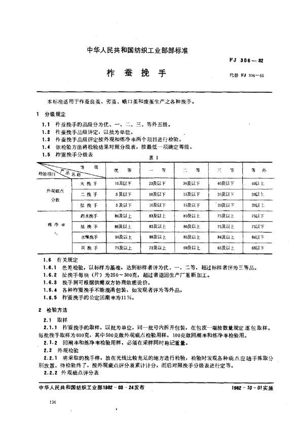 柞蚕挽手 (FJ 306-1982)