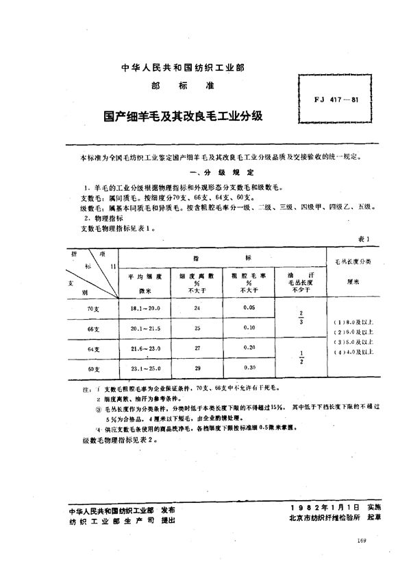 国产细羊毛及其改良毛工业分级 (FJ 417-1981)