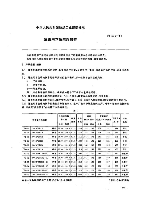 篷盖用本色维纶帆布 (FJ 535-1983)