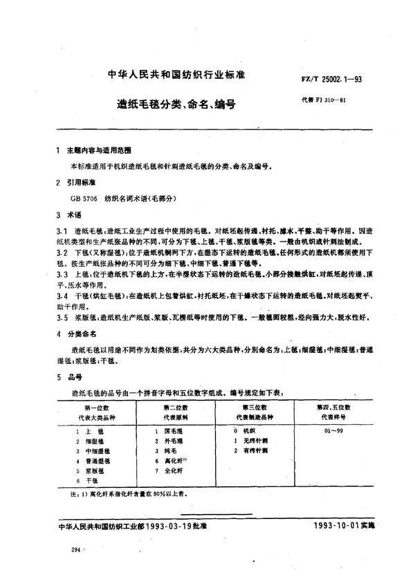 造纸毛毯分类、命名、编号 (FZ/T 25002.1-1993)