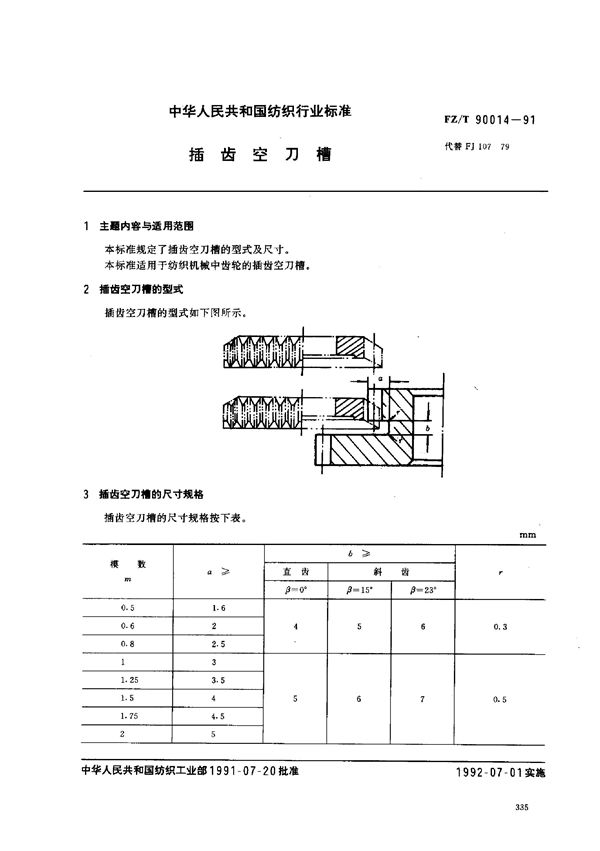 插齿空刀槽 (FZ/T 90014-1991)