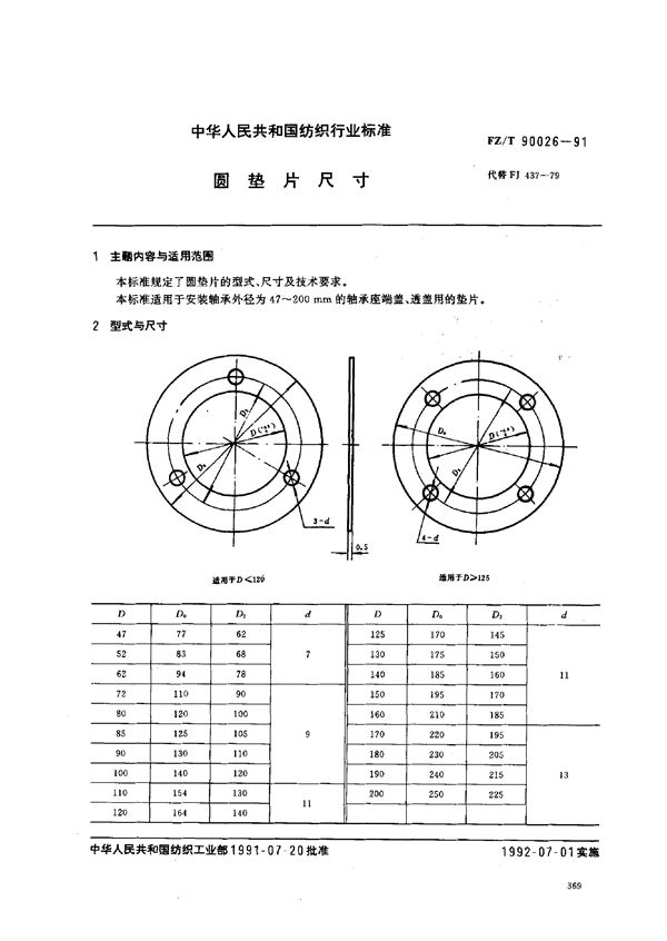 圆垫片尺寸 (FZ/T 90026-1991)