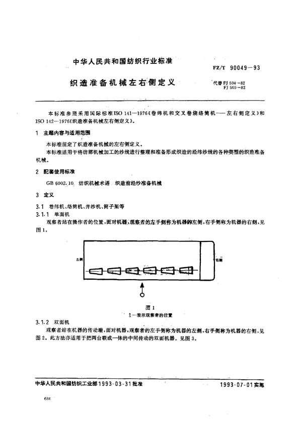 织机准备机械左右侧定义 (FZ/T 90049-1993)