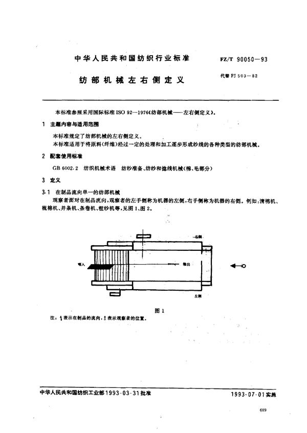 纺织机械左右侧定义 (FZ/T 90050-1993)