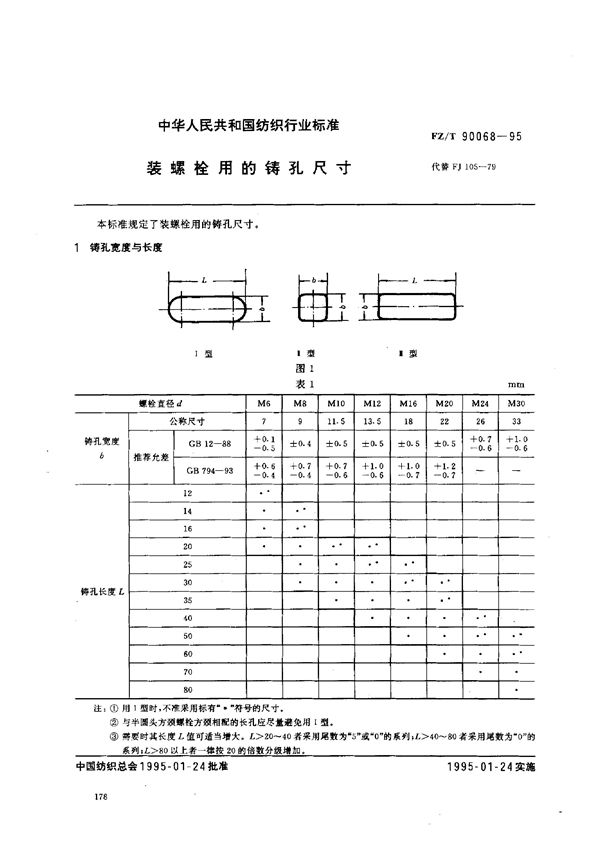 装螺栓用的铸孔尺寸 (FZ/T 90068-1995)