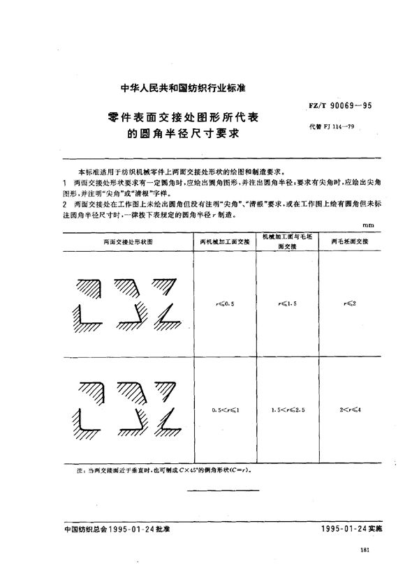 零件表面交接处图形所代表的圆角半径尺寸要求 (FZ/T 90069-1995)