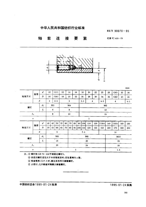 轴套连接要素 (FZ/T 90070-1995)